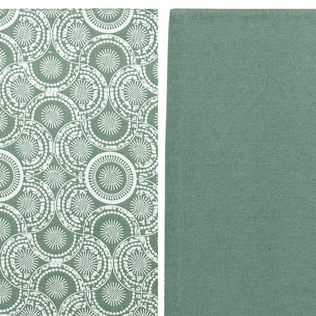 Set tovagliette double face